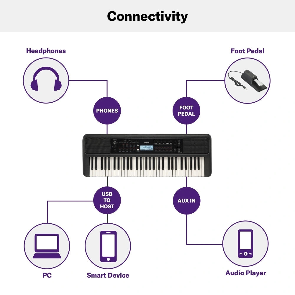 Yamaha PSR-E383 Portable Keyboard | 61 Keys | Adaptor Included